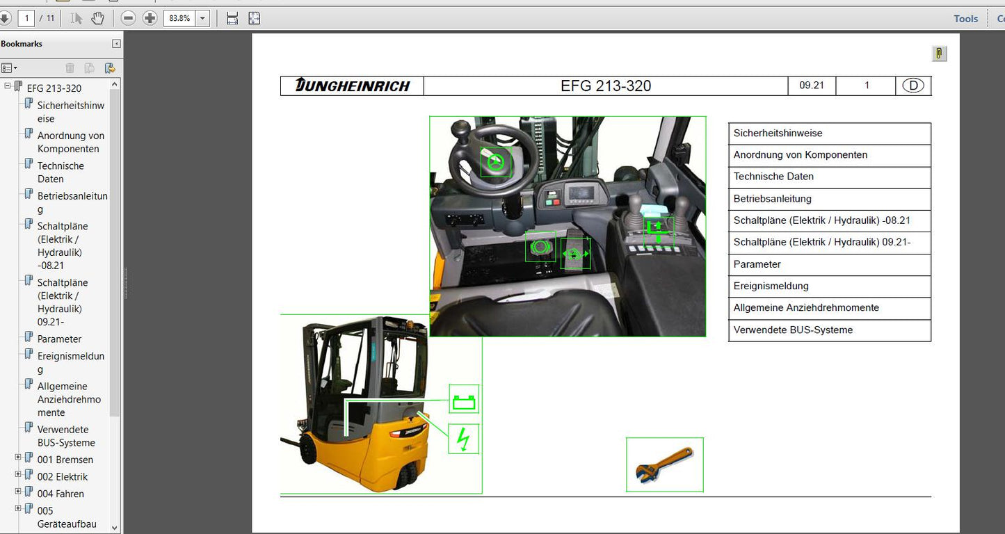 JUNGHEINRICH 4.37 JETI ET + JETI SH 2025 (6/2025) Combo