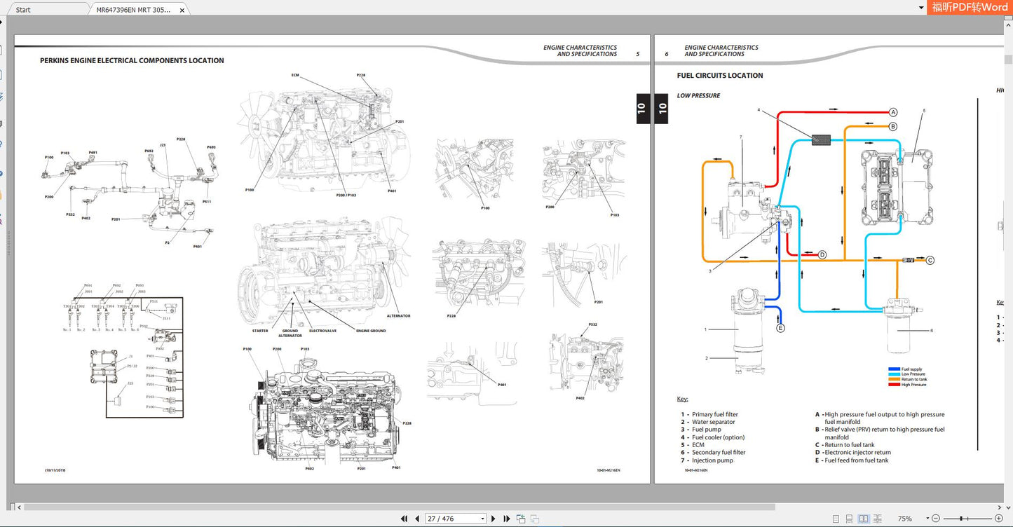 MANITOU Service Part and Operator Manual Full PDF DVD 13.6GB
