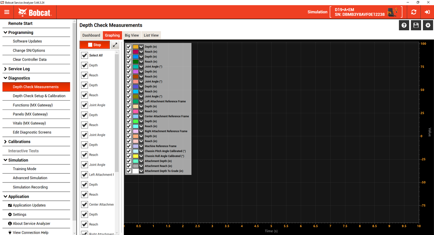 Bobcat Service Analyzer v5.44.3.24 4/2026  Diagnostic Tool