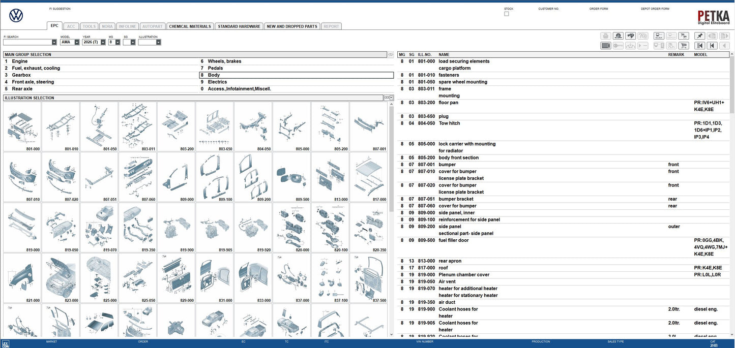 PETKA 8.3   10.2025 EPC Spare Parts Catalog