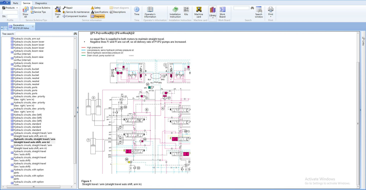 VOLVO PROSIS 2025