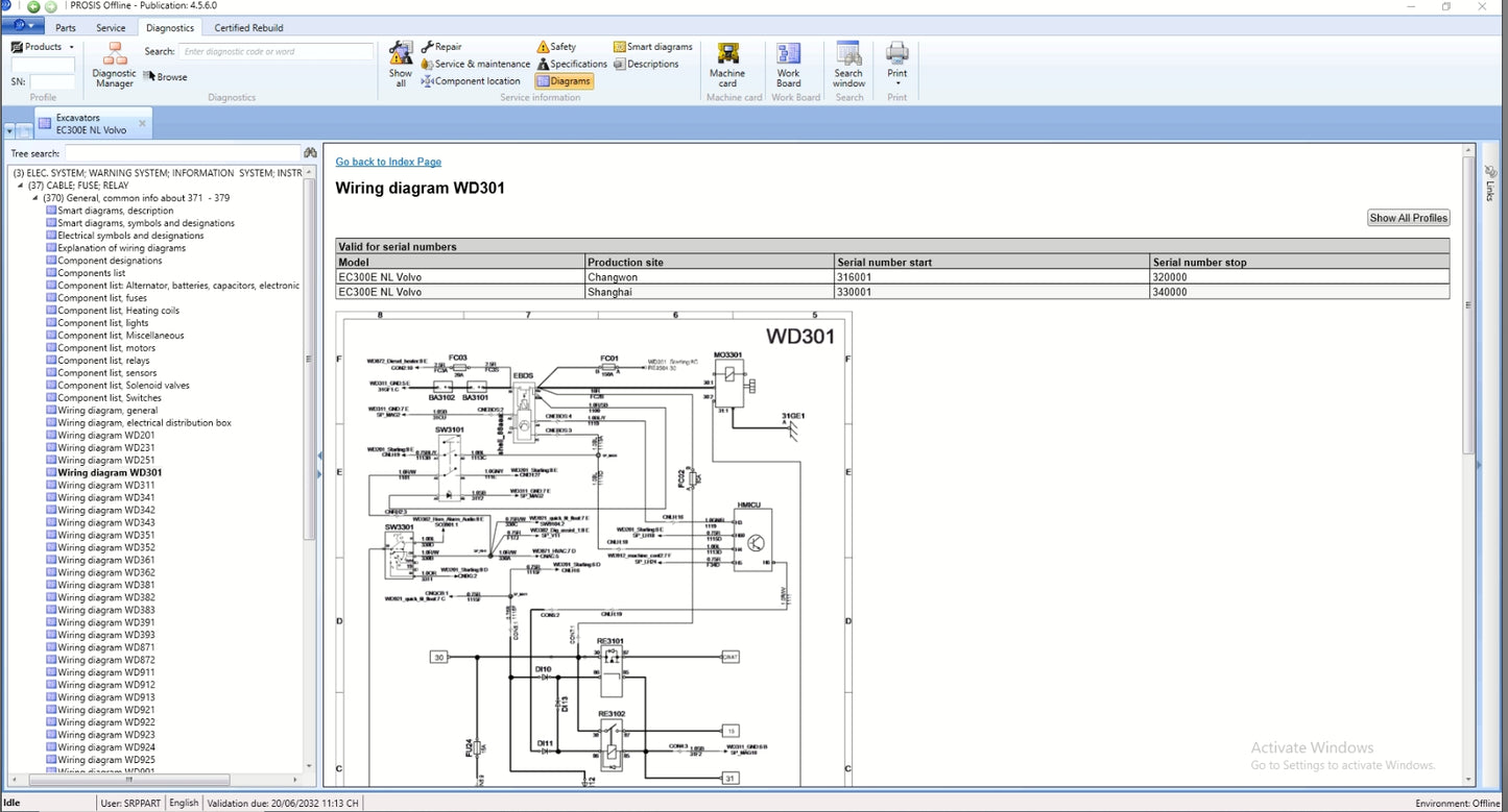 VOLVO PROSIS 2025