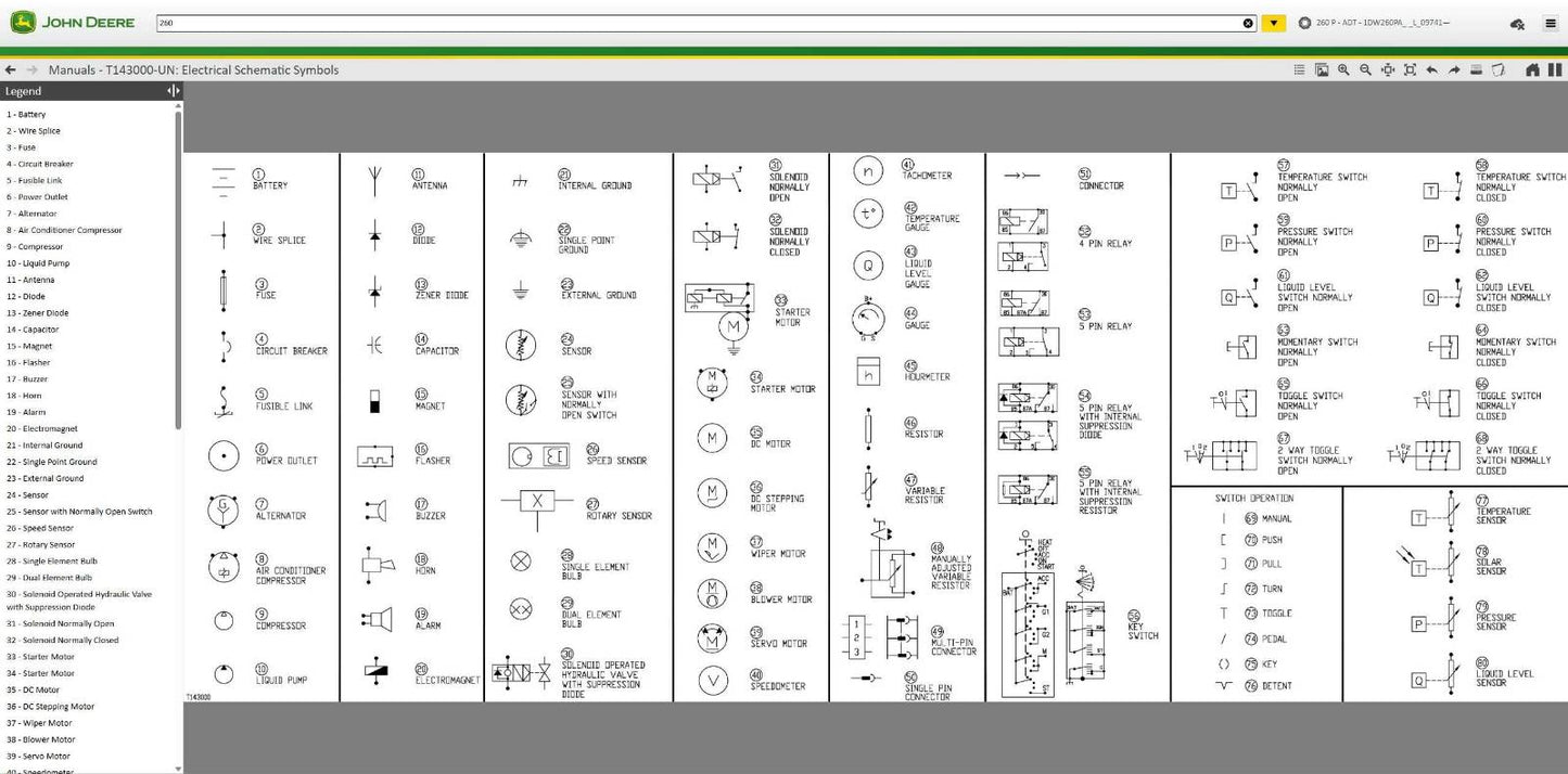John Deere Service Advisor 5.4.84 3/2026 Offline AG+CF