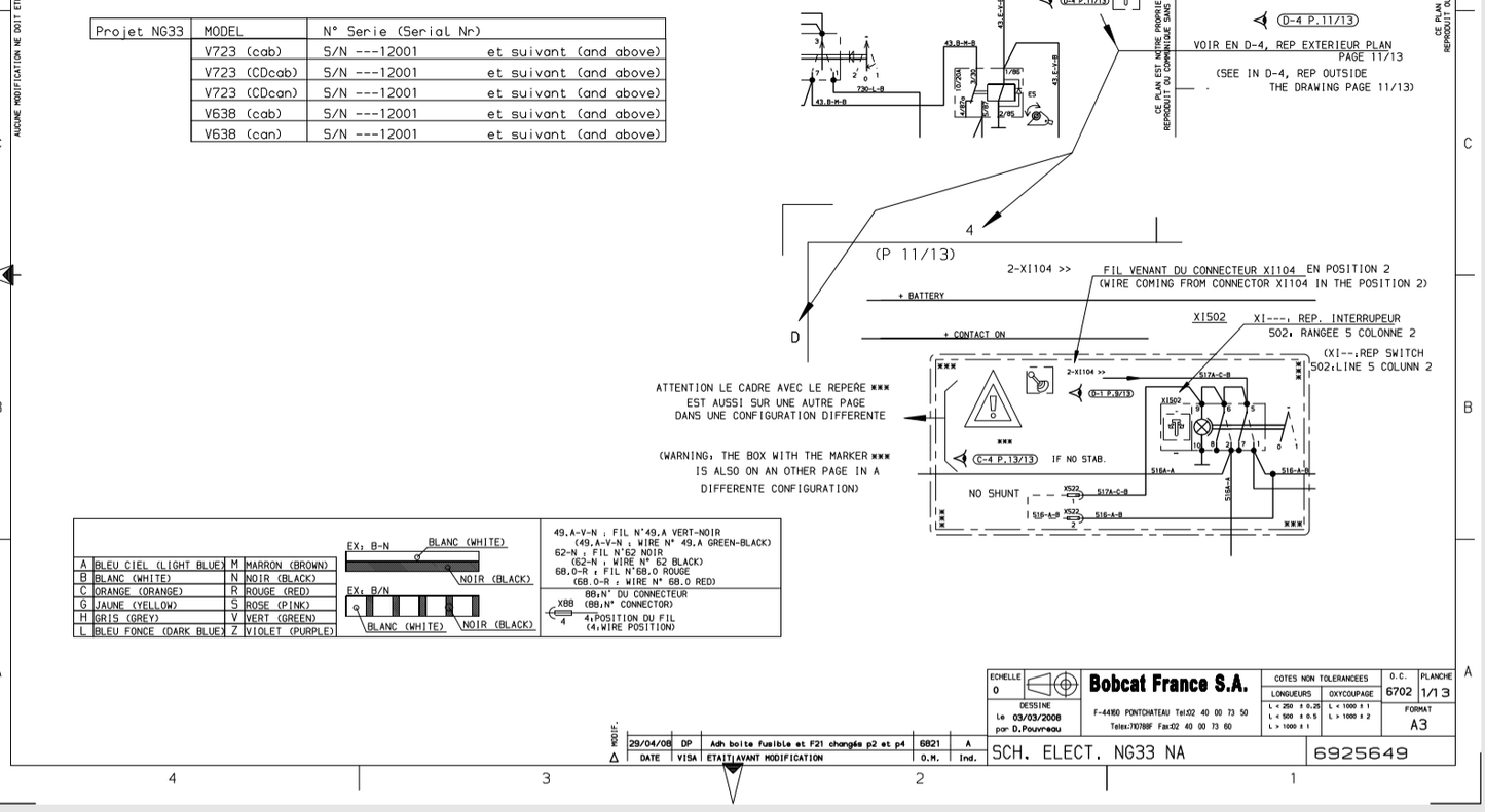 Bobcat Advanced Troubleshooting System BATS 2022