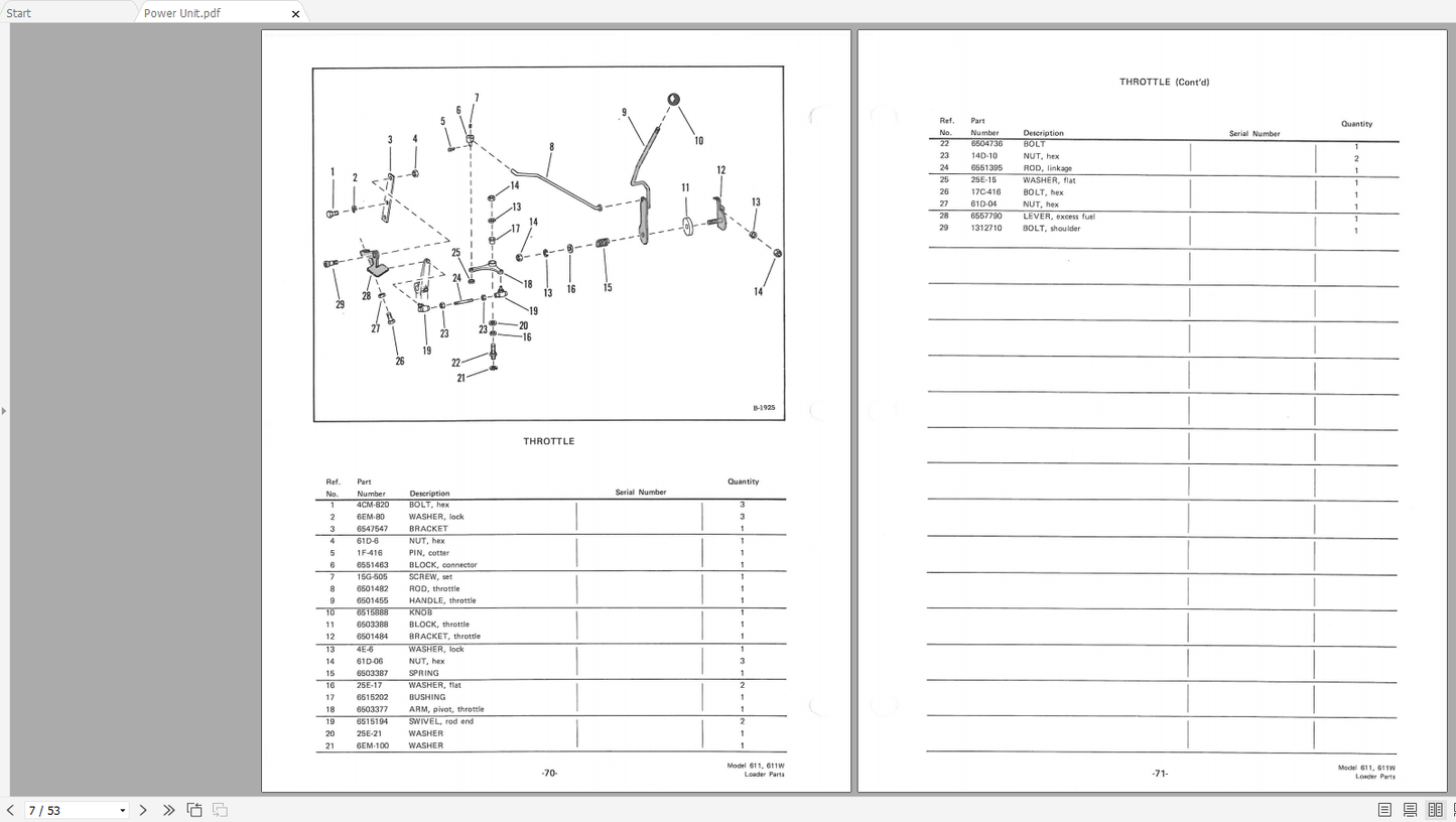 Bobcat Service Library  02.2022 Service, Operator, Maintenance, Bulletins, Manuals